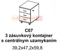 rozmery