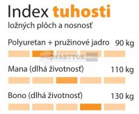 index - tuhosti, ilustran obrzok