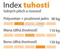 index - tuhosti, ilustran obrzok
