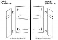 otvranie dver - ilustran obrzok