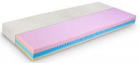 matrac RELAX - obojstranný 7 zónový sendvičový matrac zložený z 3 vrstiev polyuretánovej peny rôznej tuhosti vyznačujúci sa dobrou pružnosťou a rozmerovou stálosťou, snímateľný a prací poťah (60°C)