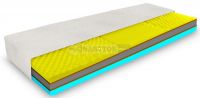 matrac SUPERFLEX - luxusný obojstranný 7 zónný sendvičový matrac, zloženie z nadštandardne vysokej vrstvy kvalitnej viscoelastickej peny, snímateľný a prateľný poťah
