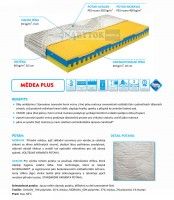 matrac MDEA PLUS, popis, ilustran obrzok