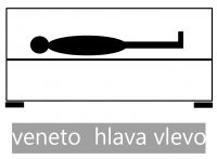 polohovanie - strana av, ilustran obrzok