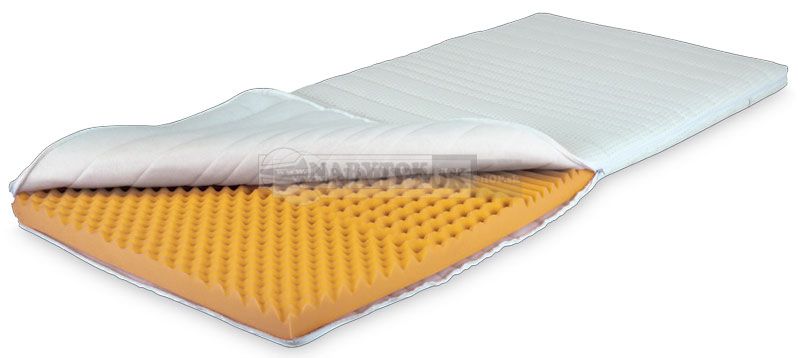 visco coolblue mattress topper
